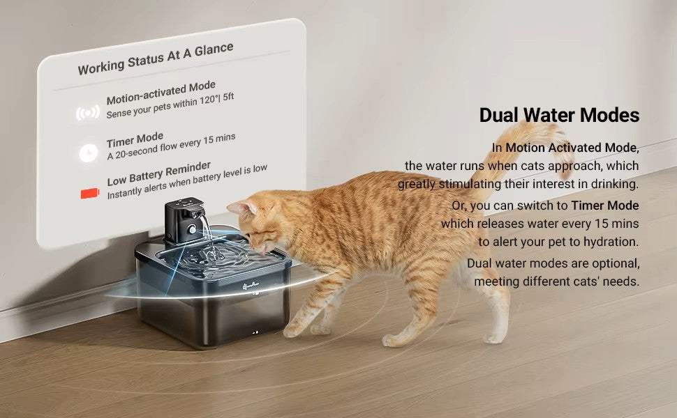 HappyPaws Store™ 2.5L Auto Stainless Cat Fountain 4000mAh